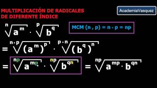 Multiplicación de Radicales de diferente Índice Teoría y Ejemplos [upl. by Skyla149]