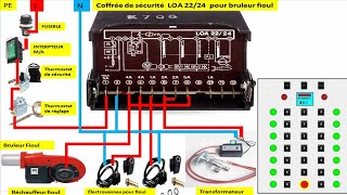 câblage électrique dun brûleur fioul et gaz de A â Z partie1 [upl. by Airoled967]