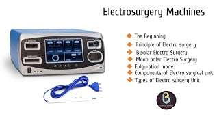 Electrosurgery Unit  Electrosurgical generator  Biomedical Engineers [upl. by Amliw]