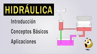 HIDRÁULICA BÁSICA  INTRODUCCIÓN  CONCEPTOS  APLICACIONES [upl. by Tera]