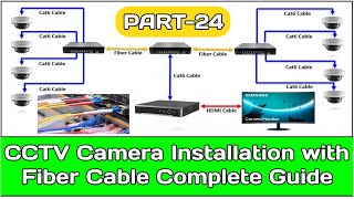 IP Camera on Fiber Optical Cable for Cctv Installation  CCTV Camera Installation Using Fiber Cable [upl. by Ydurt240]