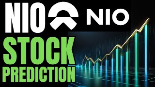 NIO STOCK PREDICTION Stocks About to Squeeze Aggressive Stocks to Buy Now Daily Stock Recommend [upl. by Niltak145]