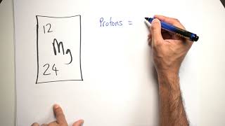 How to work out numbers of Protons Neutrons and Electrons [upl. by Cohette]