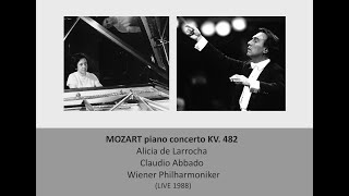 MOZART piano concerto KV482  Alicia de Larrocha  Claudio Abbado LIVE 1988 [upl. by Aiz812]