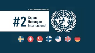 Paradigma Kajian Hubungan Internasional [upl. by Noramac827]