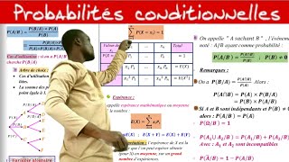 Probabilité conditionnelleRésumé completCodessecrets [upl. by Leciram967]