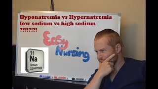 Hyponatremia vs Hypernatremia  Sodium  NCLEX Review [upl. by Carisa]