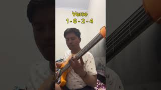 Rayakan KasihMuLOJ Worship  Bass Cover intro [upl. by Hitt90]