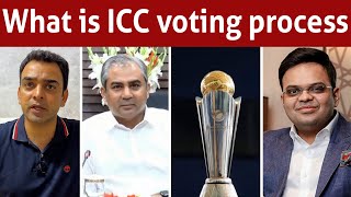 What if ICC calls for voting in Champions Trophy matter [upl. by Eirellam161]