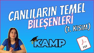 CANLILARIN TEMEL BİLEŞENLERİ 1 KISIM FULL TEKRAR TYT 2025 [upl. by Ahsiekit539]