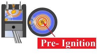 Top causes of car engine pre ignition [upl. by Raffaello]