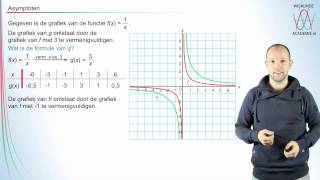 Gebroken functies  vermenigvuldiging tov de xas  WiskundeAcademie [upl. by Mayman]