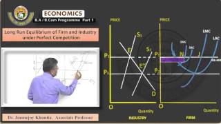 Long Run equilibrium of Firm and Industry under Perfect Competition [upl. by Burton189]