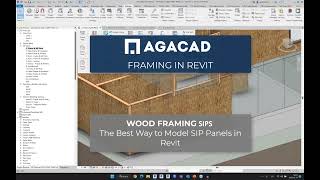 AGACAD  SIP Panels [upl. by Enelram271]