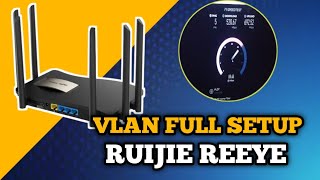 Bakit mahirap eVlan ang Ruijie RGEW1200G Pro [upl. by Ardnek98]