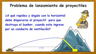 Movimiento de proyectiles Calcular rapidez ángulo de lanzamiento [upl. by Rebeh166]