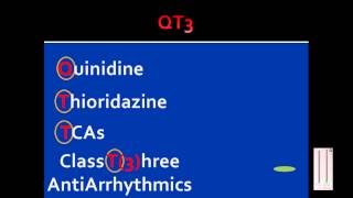 USMLE Vidmonics  Drugs Increasing QT interval [upl. by Brandise]