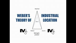 Webers Theory of Industrial Location Least Cost theory  Simplest Explanation [upl. by Colleen]