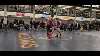 Midwest Preseason Nationals 2024 [upl. by Tiler]