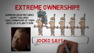 Extreme Ownership Animated Summary [upl. by Ydrah]