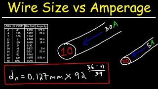 Wire Gauge  AWG Amperage Diameter Size amp Resistance Per Unit Length [upl. by Garold973]