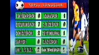 quot🏆 Türkiye 1 Futbol Ligi 26 Hafta Galatasaray Lider Fenerbahçe ve Trabzonspor Takipte ⚽quot [upl. by Fromma]