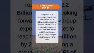 AI in Agriculture Market Report 20252033 marketresearch marketresearchreport industryanalysis [upl. by Dawson]