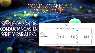 Circuitos eléctricos 1 Como calcular la conductancia equivalente medida desde las terminales dadas [upl. by Htyderem616]