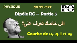 Dipôle RC  partie 5 Courbe de uc q i et uR  charge de condensateur [upl. by Fisuoy]