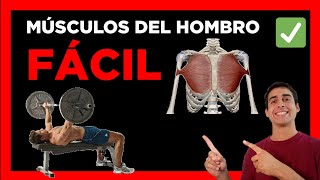 9 HOMBRO ADUCTORES Y ABDUCTORES [upl. by Naujid882]