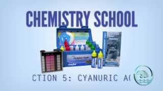 RiverbendPoolSupplycom  Chemistry School  Cyanuric Acid  North Texas Pool Supply [upl. by Enerahs]