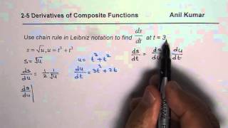 Leibniz Notation for Derivative of Composite Functions MCV4U Calculus [upl. by Essilem]