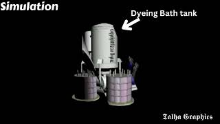 YARN DYEING MACHINE BY ENGRTALHA [upl. by Jacintha]