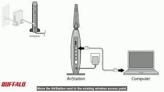 Howto Adding the AirStation to an existing wireless network [upl. by Norit885]