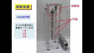 振動現象学習用教材５（３自由度ねじり振動系） [upl. by Alo]