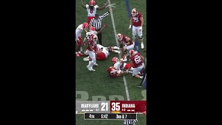 Top Defensive Plays  Maryland vs Indiana  Maryland Football  09282024 [upl. by Nnayllek989]