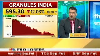 GRANULES INDIA SHARE NEWS  GRANULES INDIA SHARE TARGET granulesindia [upl. by Ettevroc]