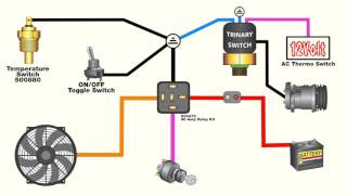 How to wire an electric fan with an AC trinary switch [upl. by Margetts513]