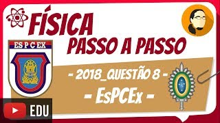 Leis de Newton  EsPCEx  Física Passo a Passo [upl. by Cuthburt]