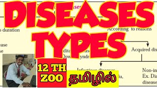 TYPES OF DISEASES  TAMIL  HUMAN HEALTH AND DISEASES  STD 12  TNSCERT [upl. by Chalmers]