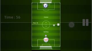 football Salzburg 30 Chelsea [upl. by Eiramesor]