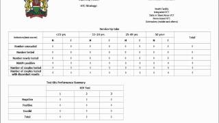 Monitoring And Evaluation System [upl. by Nyllek825]