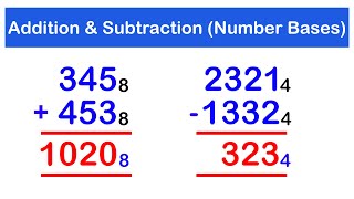 Addition and Subtraction of Number Bases  SHS 1 CORE MATH [upl. by Tsyhtema]