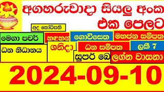 NLB DLB 🔴 All Lottery Result අද ලොතරැයි ප්‍රතිඵල දිනුම් අංක 20240910 Results Today show Sri Lanka [upl. by Dianthe]