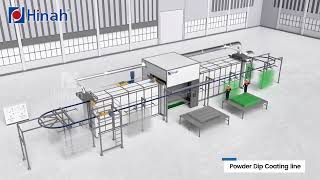 Thailand guardrail net plastic dip coating line [upl. by Ueihtam]