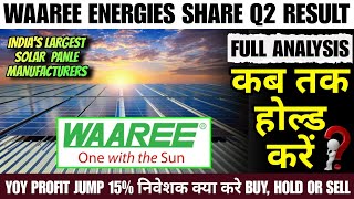 WAAREE ENERGIES SHARE LATEST NEWS  WAAREE ENERGIES SHARE Q2 RESULT  WAAREE ENERGIES SHARE ANALYSIS [upl. by Adnopoz596]