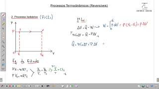 2 Transformação Termodinâmica  Processo Isobárico [upl. by Negaet]