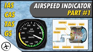 The Airspeed Indicator amp Types of Airspeed IAS CAS EAS TAS amp GS [upl. by Idelle]