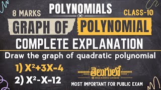 graph of polynomial class10how to draw graph of polynomial in telugugraph of polynomial in telugu [upl. by Lowrie]