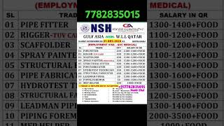 Nsh company Qatar job vacancy GULF ASIA nSH WLL QATAR gulfjobvacancy gopalanjinterview NSHLLC [upl. by Archaimbaud217]